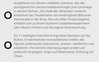 „Weiße Wahlen“. Eine Inszenierung über Freiheiten
